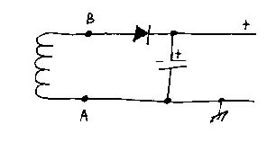 half wave diagram