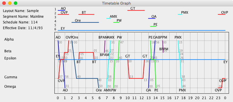 Timetable Editor