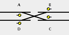 Ic?ne Bretelle avec
quatre signaux