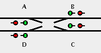 Ic?ne Bretelle avec
huit signaux