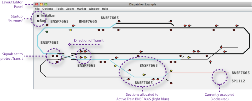 Dispatcher Panel Example