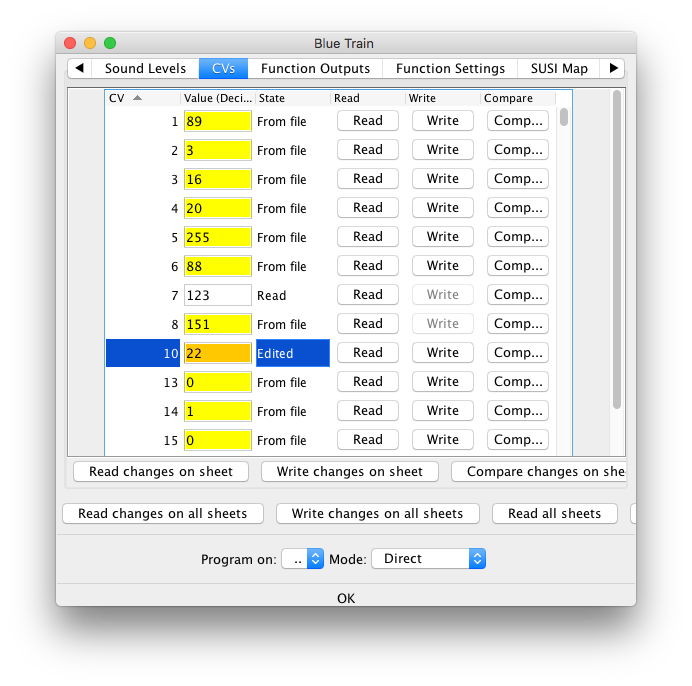 CV Programmer