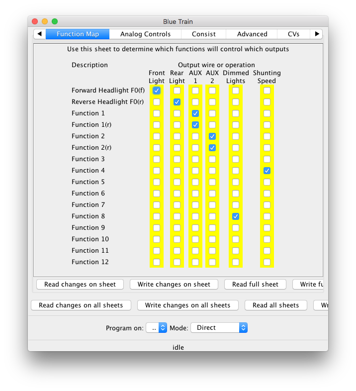 Function Mappings