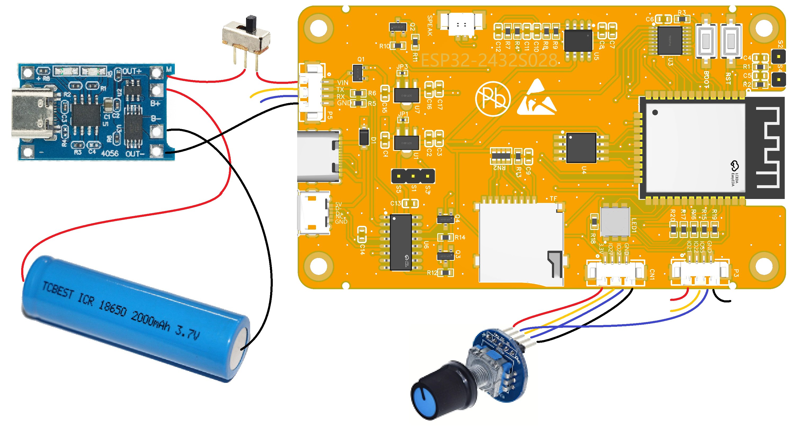 Sch