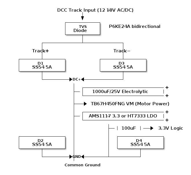 Power Supply Schematic