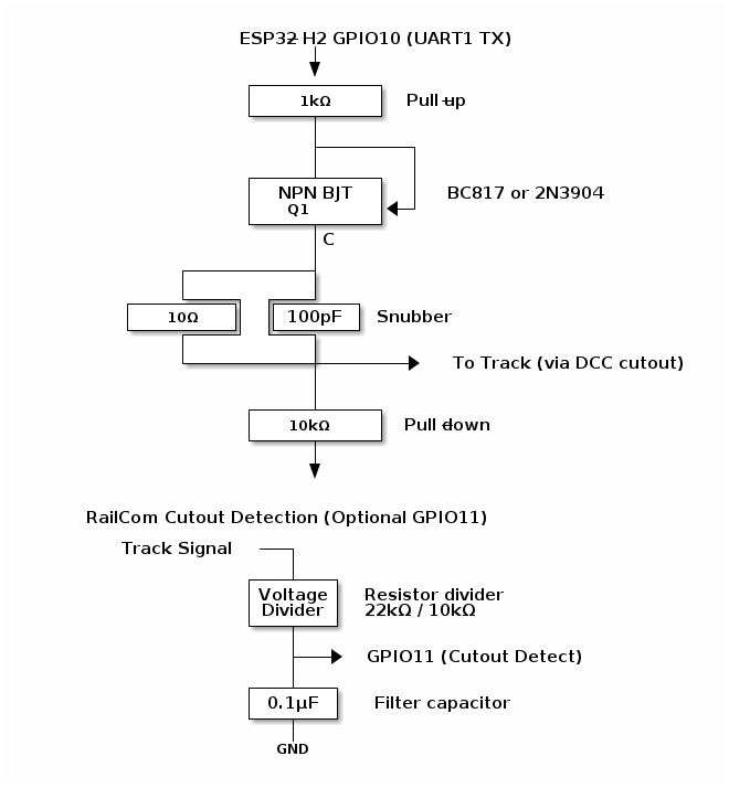 RailCom Transmitter Schematic